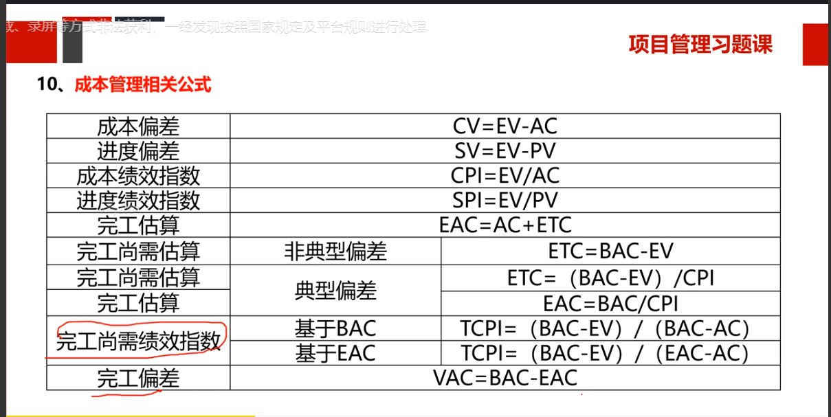 满腔热忱